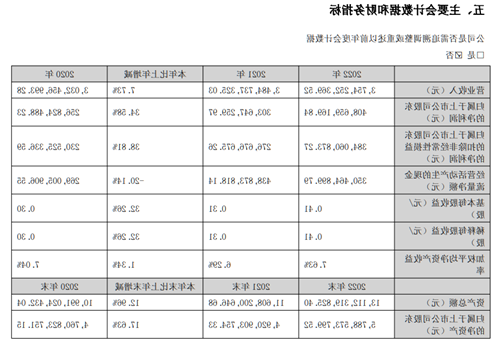 Kaishan Stock